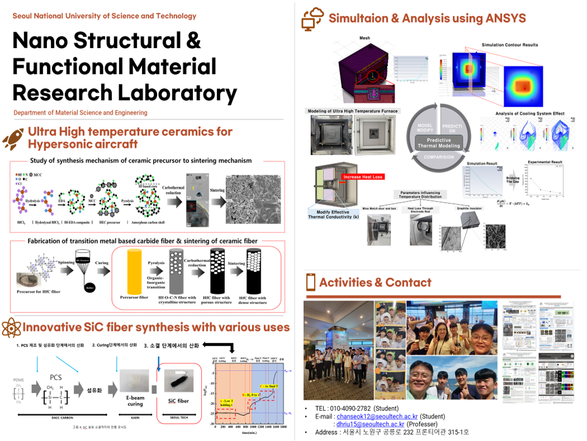 Research Chart